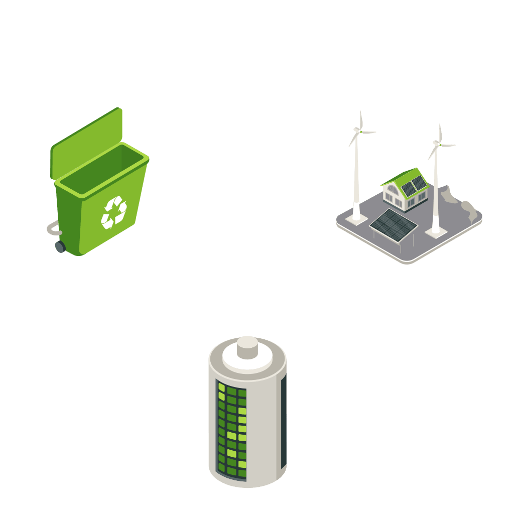 The circular economy, power is generated and stored in batteries which are then recycled.